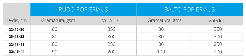 DIVUM-kraft-maišeliai-iš-natūralaus-balto-ir-rudo-popieriaus-suktomis-rankenelemis-be-spaudos